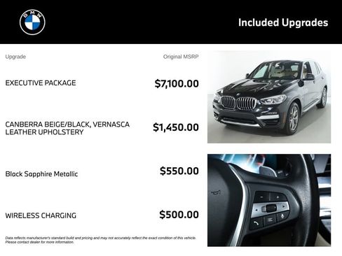 Used 2021 BMW X3 xDrive30i w/ Executive Package AWD/4WD image 4