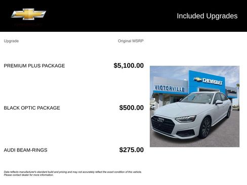 Used 2023 Audi A4 2.0T Premium Plus w/ Premium Plus Package image 2