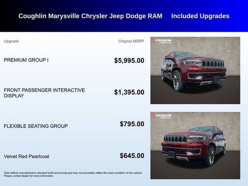 Used 2022 Jeep Wagoneer Series III w/ Premium Group I AWD/4WD image 3