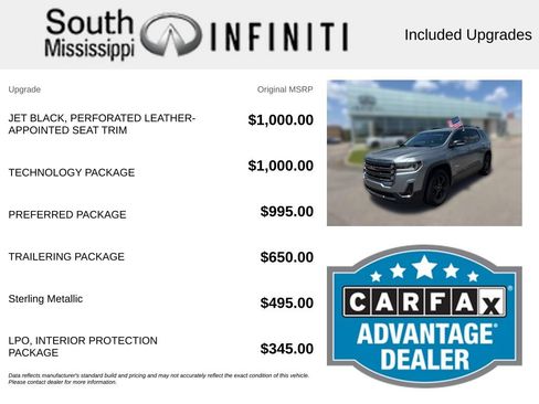 Used 2023 GMC Acadia AT4 w/ Technology Package AWD/4WD image 5