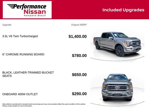 Used 2021 Ford F150 Lariat image 7