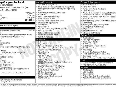 Used 2020 Jeep Compass Trailhawk image 4