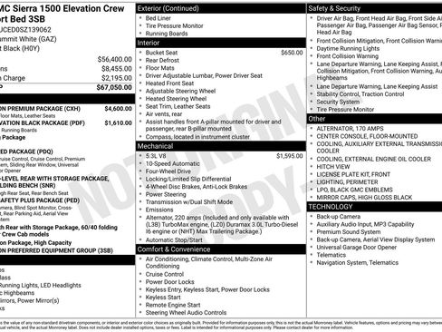 Used 2025 GMC Sierra 1500 Elevation w/ Elevation Premium Package AWD/4WD image 23