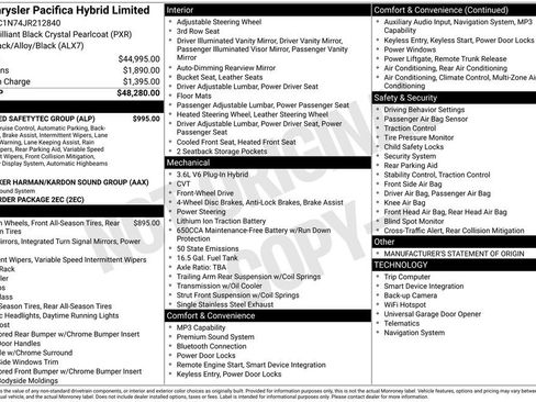 Used 2018 Chrysler Pacifica Limited w/ Advanced Safetytec Group FWD image 6