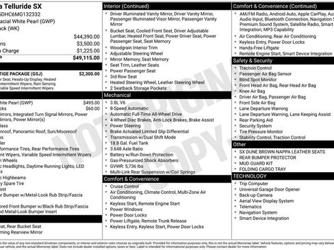 Used 2021 Kia Telluride SX w/ SX Prestige Package image 17