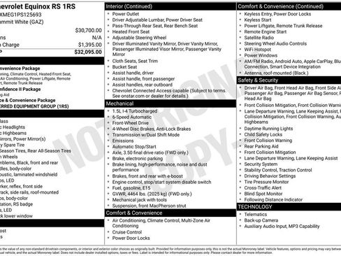 Used 2023 Chevrolet Equinox RS FWD image 35
