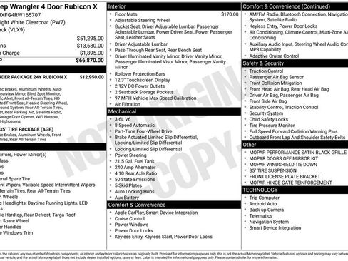 Used 2024 Jeep Wrangler Unlimited Rubicon image 4