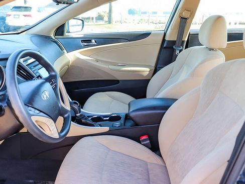 Used 2014 Hyundai Sonata GLS w/ Popular Equipment Group 2 image 18
