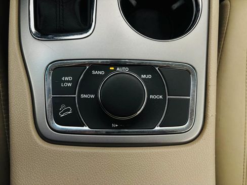 Used 2020 Jeep Grand Cherokee Limited AWD/4WD image 57