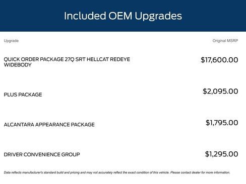 Used 2020 Dodge Challenger SRT Hellcat Redeye image 11