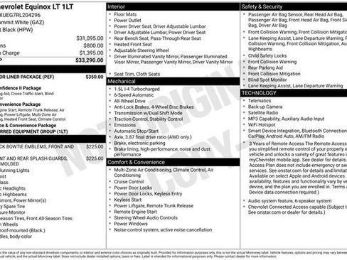 Used 2024 Chevrolet Equinox LT w/ LPO, Floor Liner Package AWD/4WD image 2