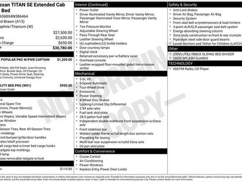 Used 2004 Nissan Titan SE image 1
