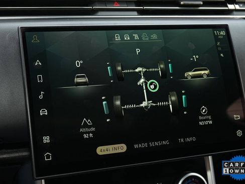 Used 2023 Land Rover Range Rover SE image 22