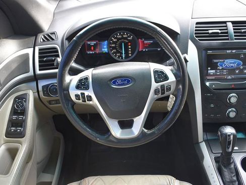 Used 2014 Ford Explorer XLT w/ Equipment Group 202A image 23