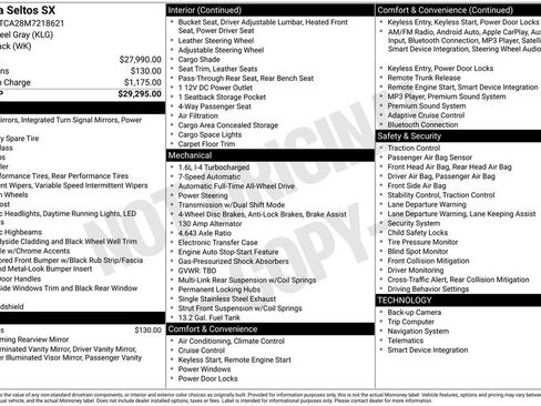 Used 2021 Kia Seltos SX image 9