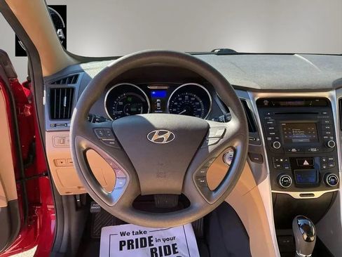 Used 2015 Hyundai Sonata Hybrid image 25