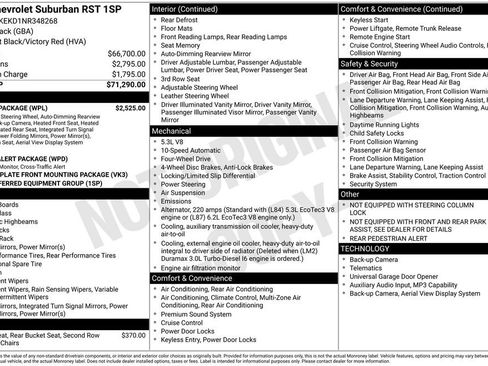 Used 2022 Chevrolet Suburban RST w/ Luxury Package AWD/4WD image 16
