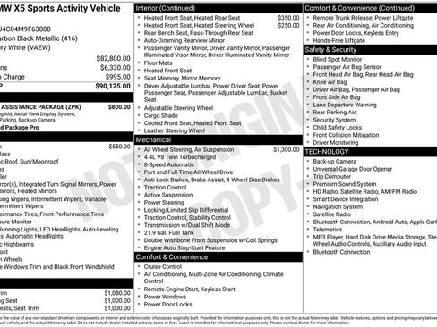 Used 2021 BMW X5 M50i w/ Parking Assistance Package AWD/4WD image 2