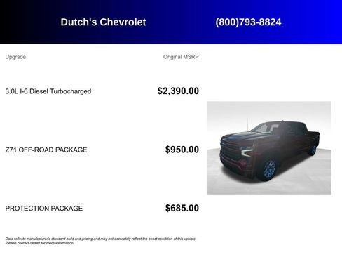 Used 2024 Chevrolet Silverado 1500 RST w/ Z71 Off-Road Package AWD/4WD image 6
