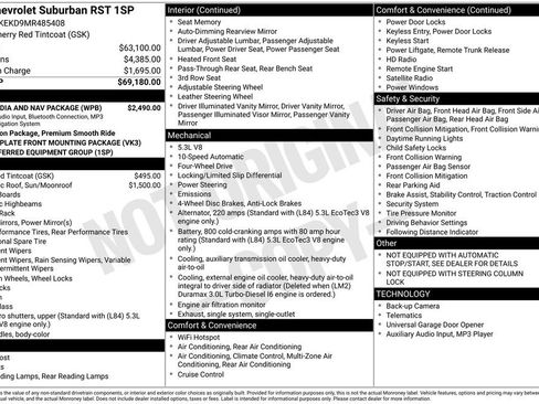 Used 2021 Chevrolet Suburban RST w/ Rear Media and Nav Package AWD/4WD image 6