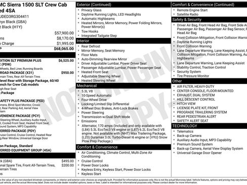 Used 2024 GMC Sierra 1500 SLT AWD/4WD image 36