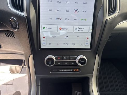 Used 2022 Ford Edge SEL w/ Convenience Package image 20