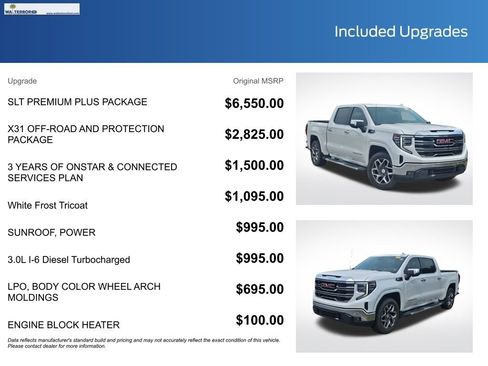 Used 2022 GMC Sierra 1500 SLT w/ SLT Premium Plus Package AWD/4WD image 25