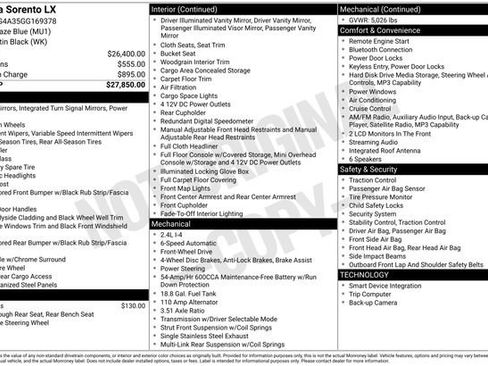 Used 2016 Kia Sorento LX image 12