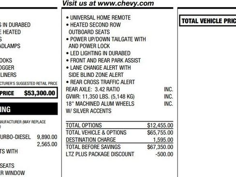 Used 2020 Chevrolet Silverado 2500 LTZ w/ LTZ Plus Package image 2