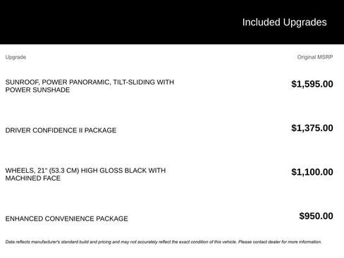 Used 2025 Chevrolet Blazer RS w/ Driver Confidence II Package FWD image 2