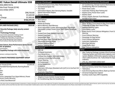 Used 2024 GMC Yukon Denali Ultimate w/ LPO, Floor Liner Package AWD/4WD image 7