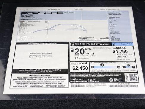 Used 2020 Porsche Cayenne image 61