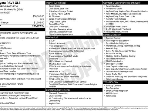 Certified 2024 Toyota RAV4 XLE image 33