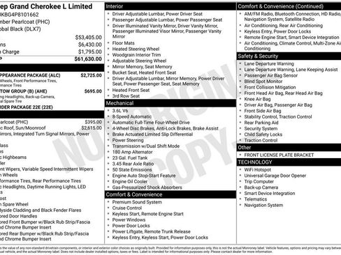 Used 2023 Jeep Grand Cherokee L Limited w/ Black Appearance Package image 2