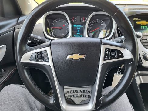 Used 2015 Chevrolet Equinox LTZ FWD image 16