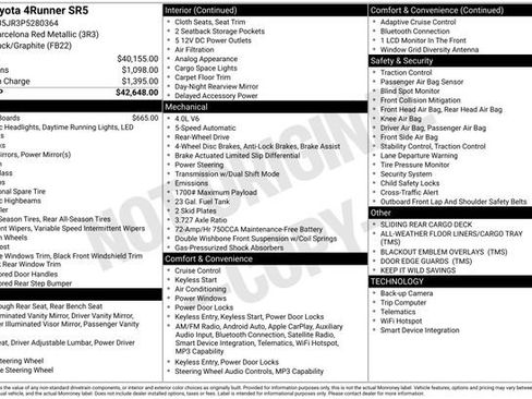 Used 2023 Toyota 4Runner SR5 RWD image 3