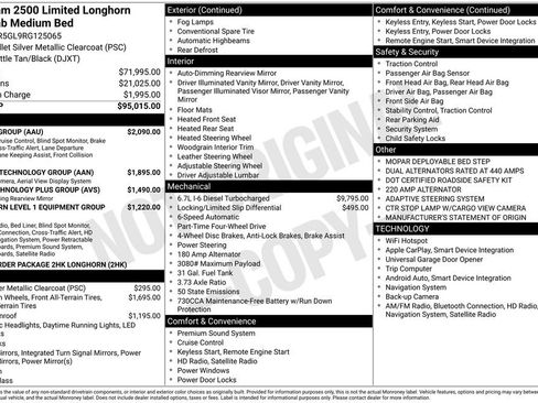 Used 2024 RAM 2500 Limited w/ Safety Group image 4