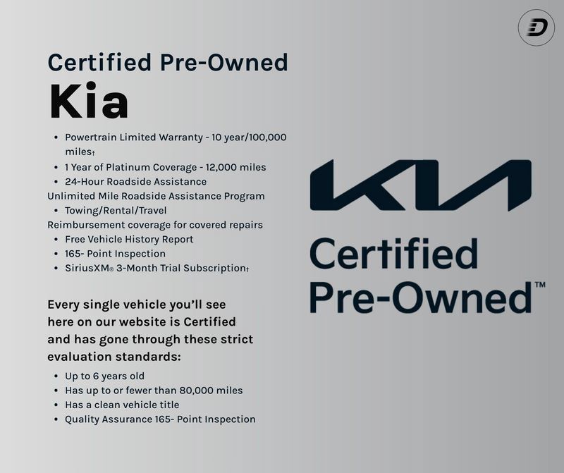 Certified 2024 Kia Seltos LX AWD/4WD image 5