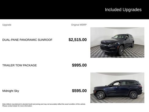 Used 2024 Jeep Grand Cherokee Limited w/ Trailer Tow Package AWD/4WD image 6