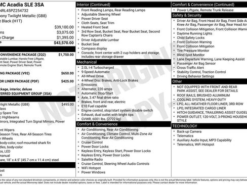 Used 2023 GMC Acadia SLE w/ Driver Convenience Package image 18