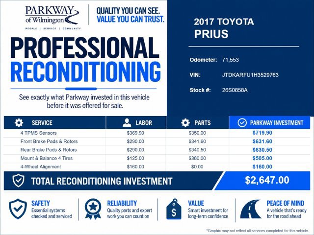 Used 2017 Toyota Prius Four w/ Premium Convenience Package FWD image 2