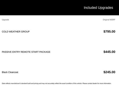 Used 2020 Jeep Renegade Latitude w/ Cold Weather Group image 5