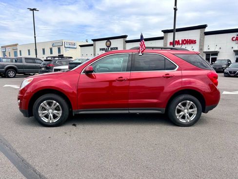 Used 2015 Chevrolet Equinox LT w/ Power Convenience Package AWD/4WD image 3