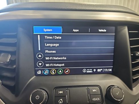Used 2023 GMC Acadia SLT w/ Preferred Package AWD/4WD image 23