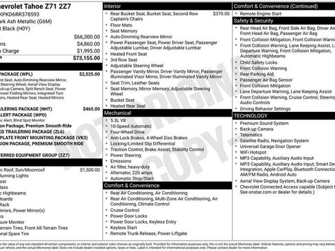 Used 2024 Chevrolet Tahoe Z71 w/ Luxury Package AWD/4WD image 13