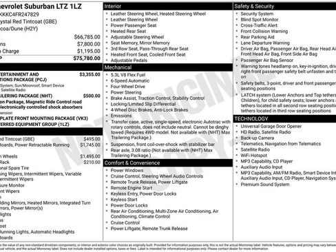 Used 2015 Chevrolet Suburban LTZ AWD/4WD image 31