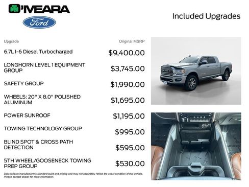 Used 2021 RAM 3500 Limited image 4