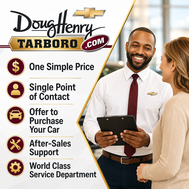 Used 2023 GMC Sierra 1500 AT4 w/ Technology Package AWD/4WD image 14