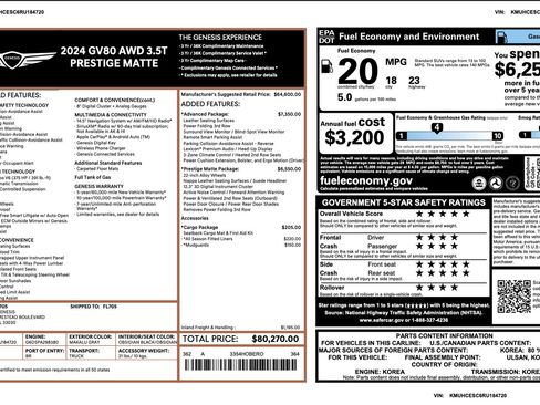 Certified 2024 Genesis GV80 3.5T w/ Prestige Matte Package AWD/4WD image 3
