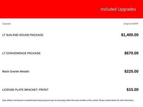 Used 2016 Chevrolet Trax LT w/ LT Sun and Sound Package AWD/4WD image 7